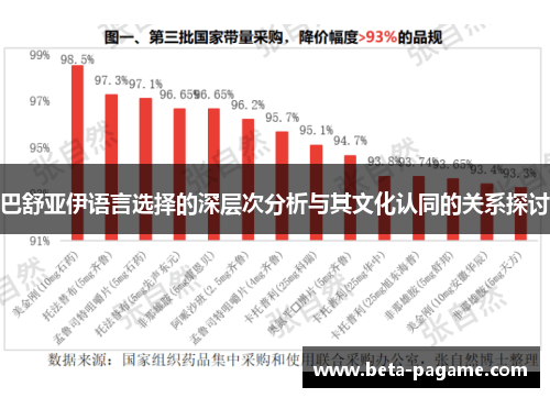 巴舒亚伊语言选择的深层次分析与其文化认同的关系探讨 巴舒亚伊语言选择的深层次分析与其文化认同的关系探讨