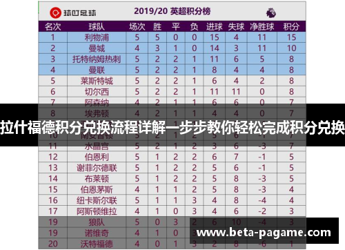 拉什福德积分兑换流程详解一步步教你轻松完成积分兑换 拉什福德积分兑换流程详解一步步教你轻松完成积分兑换