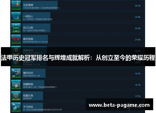 法甲历史冠军排名与辉煌成就解析:从创立至今的荣耀历程 法甲历史冠军排名与辉煌成就解析:从创立至今的荣耀历程