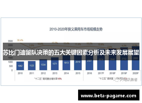 苏比门迪留队决策的五大关键因素分析及未来发展展望 苏比门迪留队决策的五大关键因素分析及未来发展展望