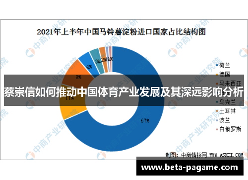 蔡崇信如何推动中国体育产业发展及其深远影响分析 蔡崇信如何推动中国体育产业发展及其深远影响分析