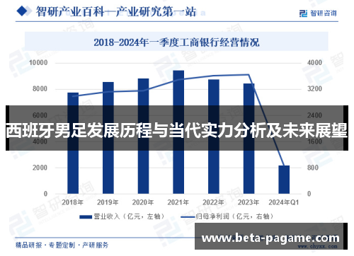 西班牙男足发展历程与当代实力分析及未来展望