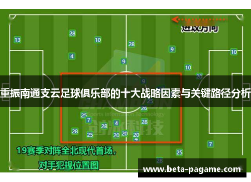 重振南通支云足球俱乐部的十大战略因素与关键路径分析