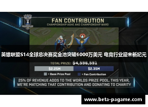 英雄联盟S14全球总决赛奖金池突破6000万美元 电竞行业迎来新纪元