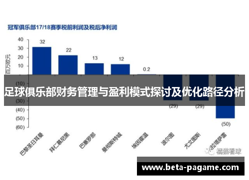 足球俱乐部财务管理与盈利模式探讨及优化路径分析