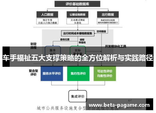 车手福祉五大支撑策略的全方位解析与实践路径