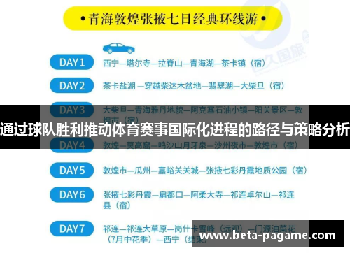 通过球队胜利推动体育赛事国际化进程的路径与策略分析